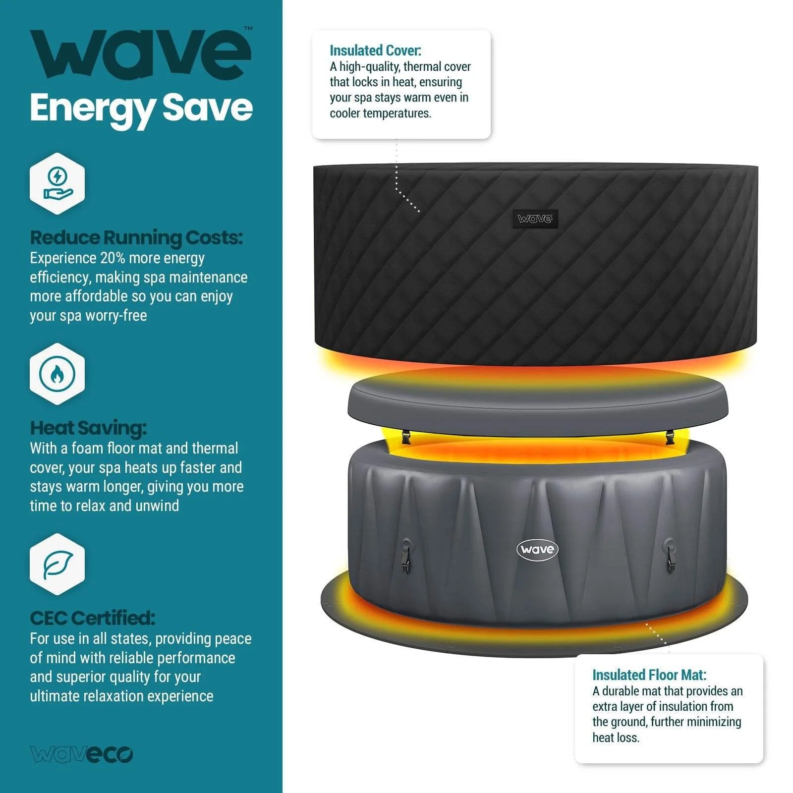 Atlantic 4-Person round Inflatable Hot Tub with Integrated Heater and Aquajet Massage System