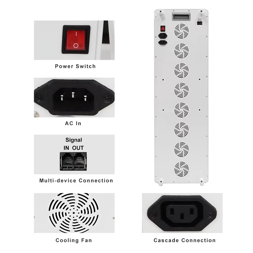Red near Infrared Light Therapy Bed 630Nm 660Nm 810Nm 830Nm 850Nm Red Light Device Panel Pdt Led Light Therapy Machine